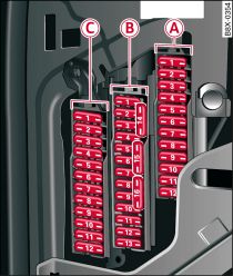 Poste de conduite côté conducteur : porte-fusibles avec étrier en plastique (figure : Audi A1s avec direction à gauche)